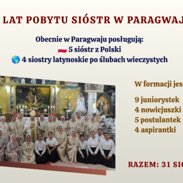 10 LAT POBYTU SIÓSTR W PARAGWAJU