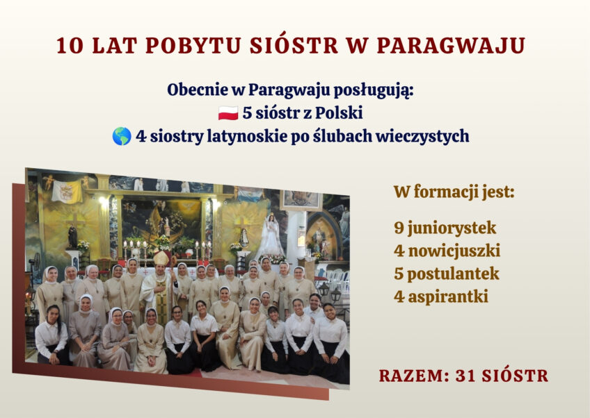 10 LAT POBYTU SIÓSTR W PARAGWAJU
