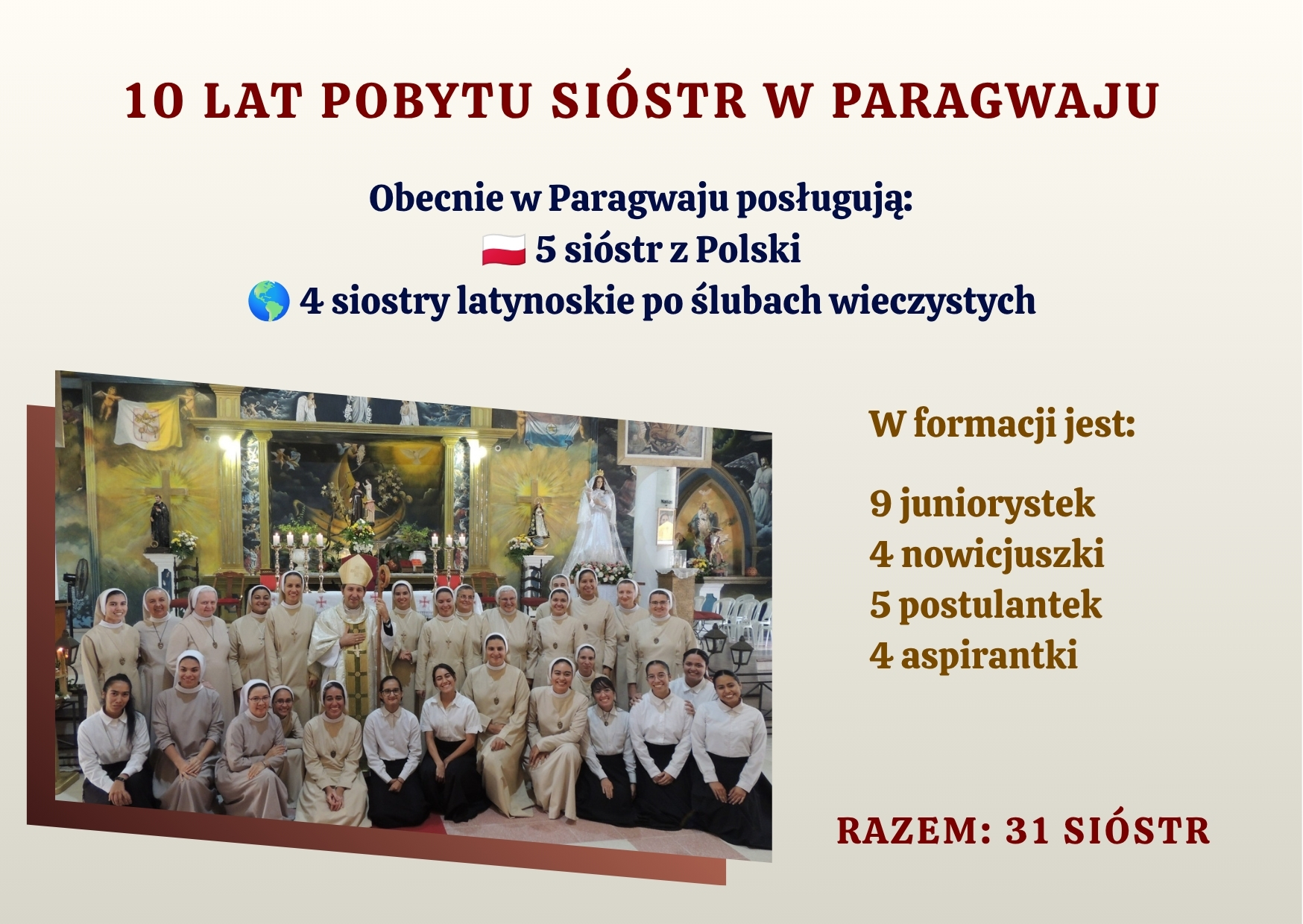 10 LAT POBYTU SIÓSTR W PARAGWAJU